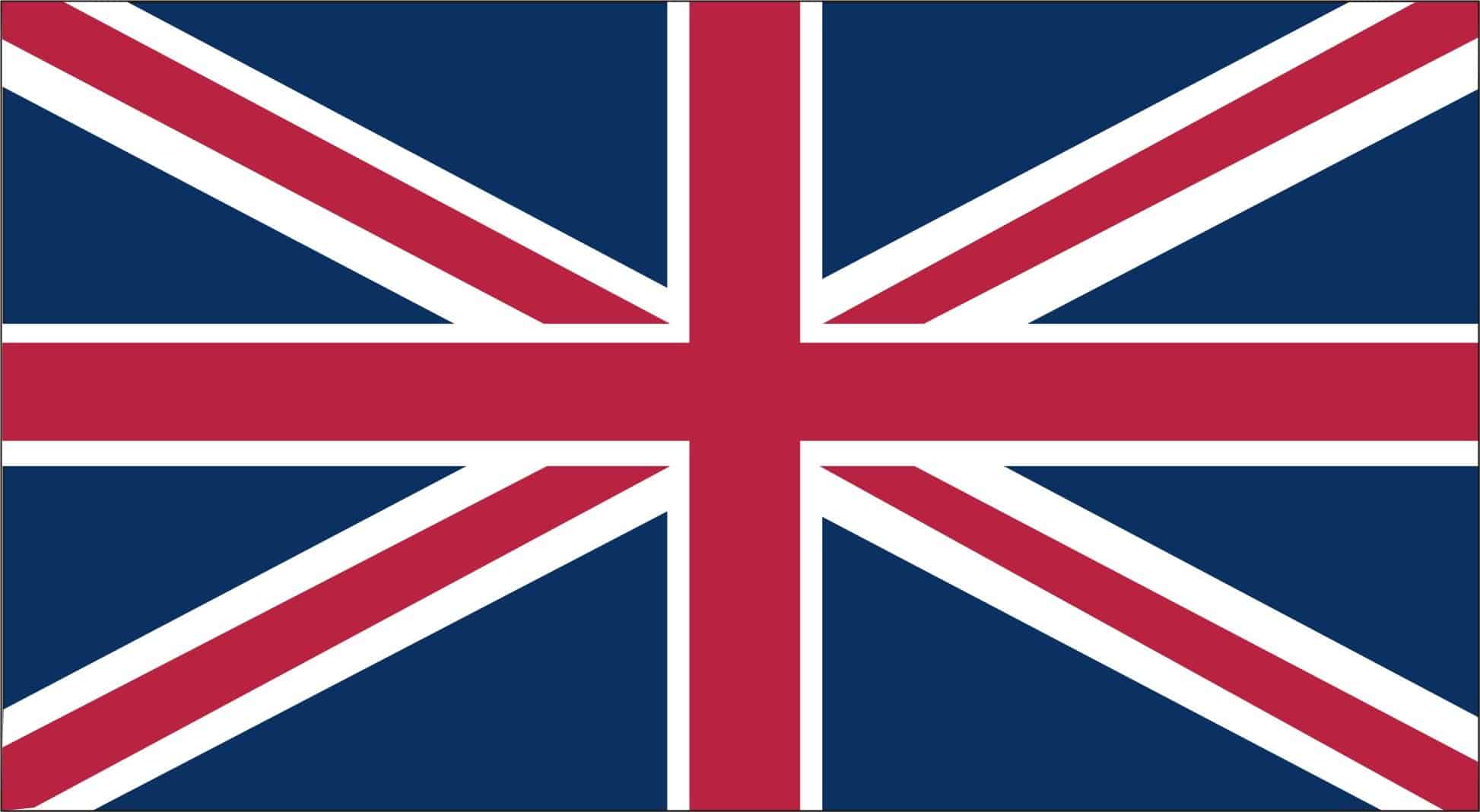 the many benefits of uk based web hosting