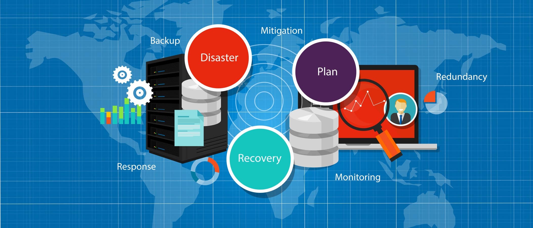 The Best Disaster Recovery Solution for Business?