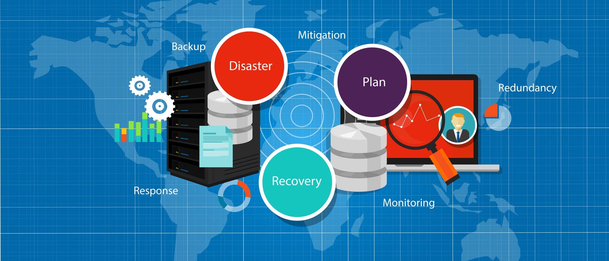 the best disaster recovery solution for business?
